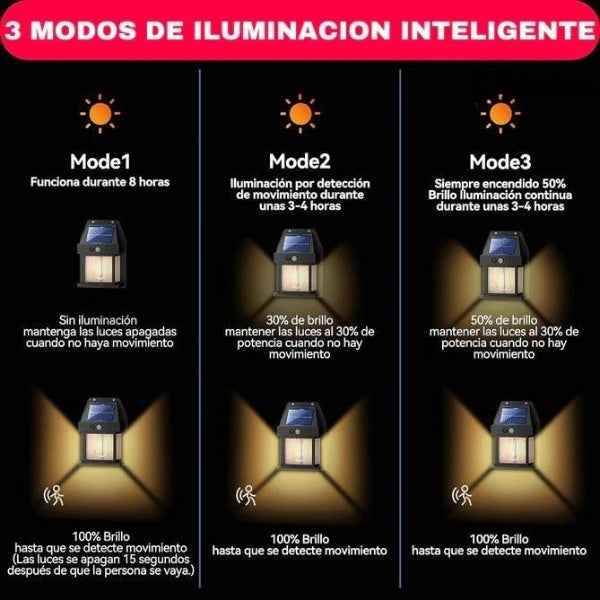 Lámpara Solar con Sensor de Movimiento